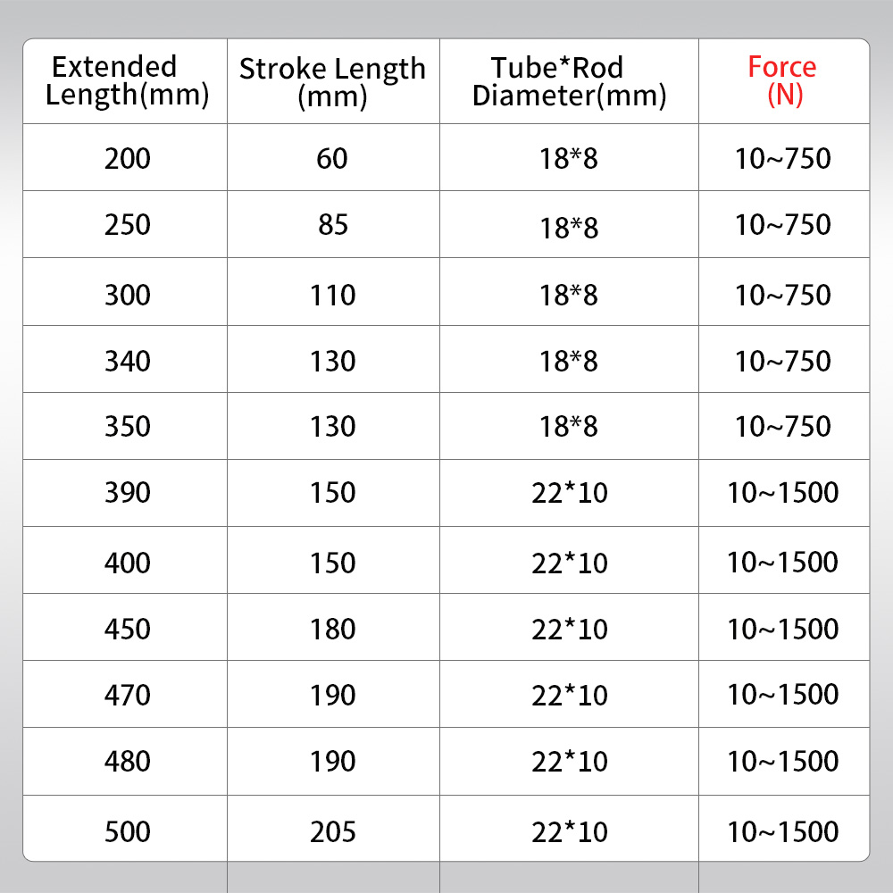 Metal Ball 450 - 650mm  Easy-Lift Gas Spring Shock Absorber