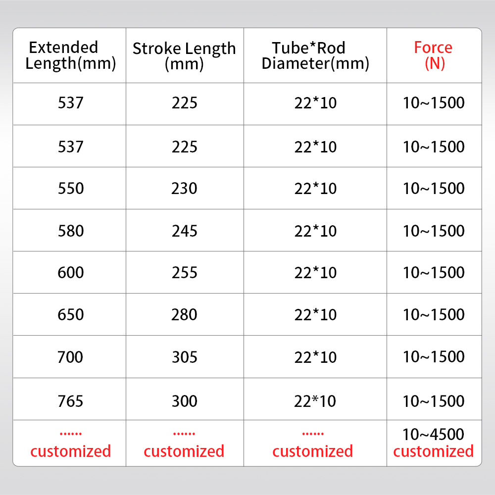 Metal Ball 450 - 650mm  Easy-Lift Gas Spring Shock Absorber